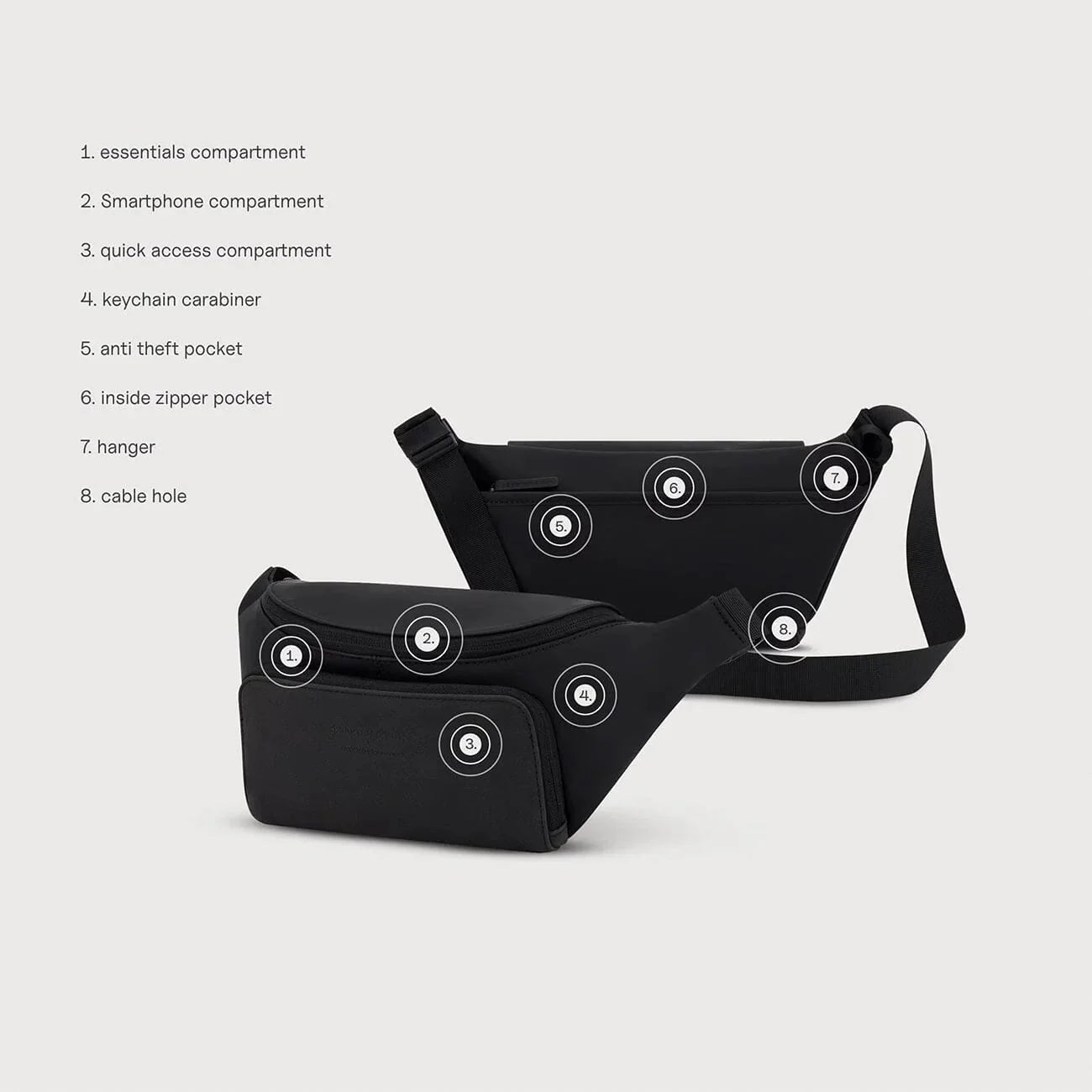 Bali Crossbody