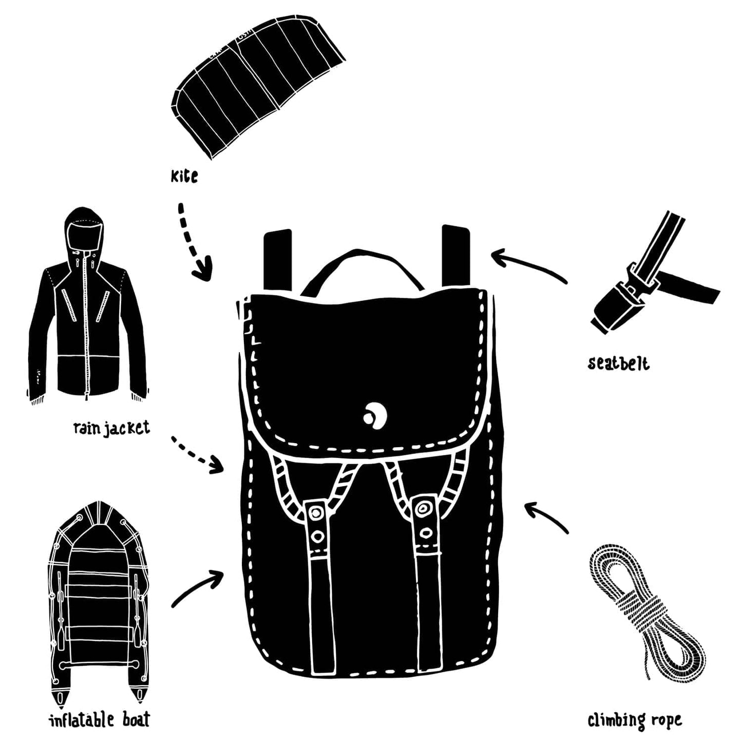 Gravelot - Waterproof Laptop Backpack